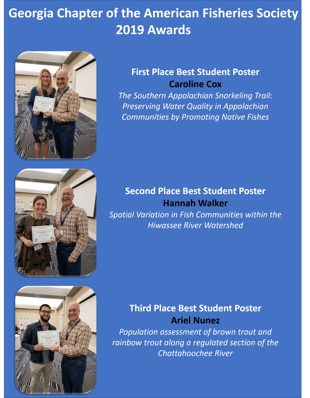 best student posters 2019