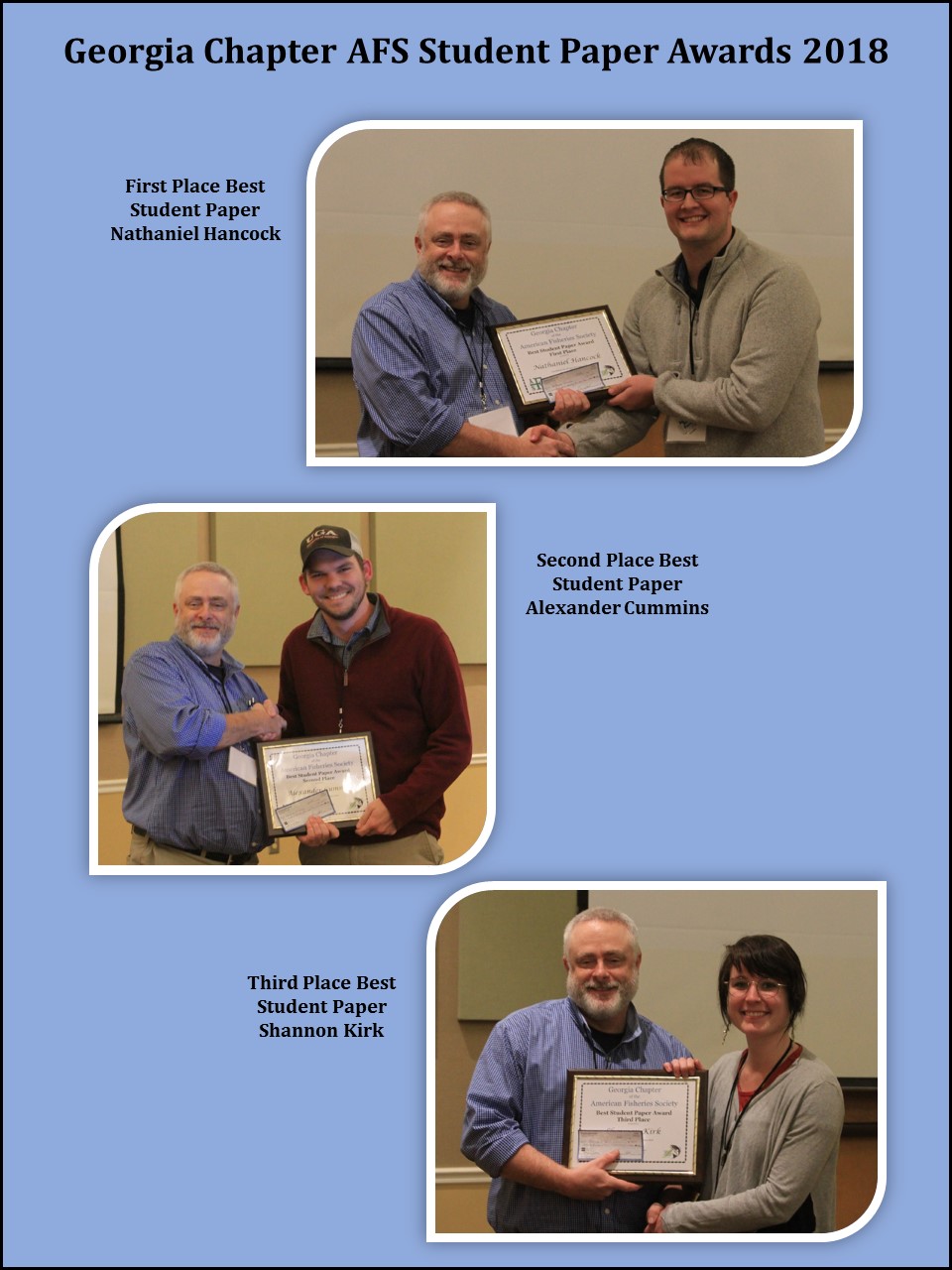 Student Paper Awards 2018